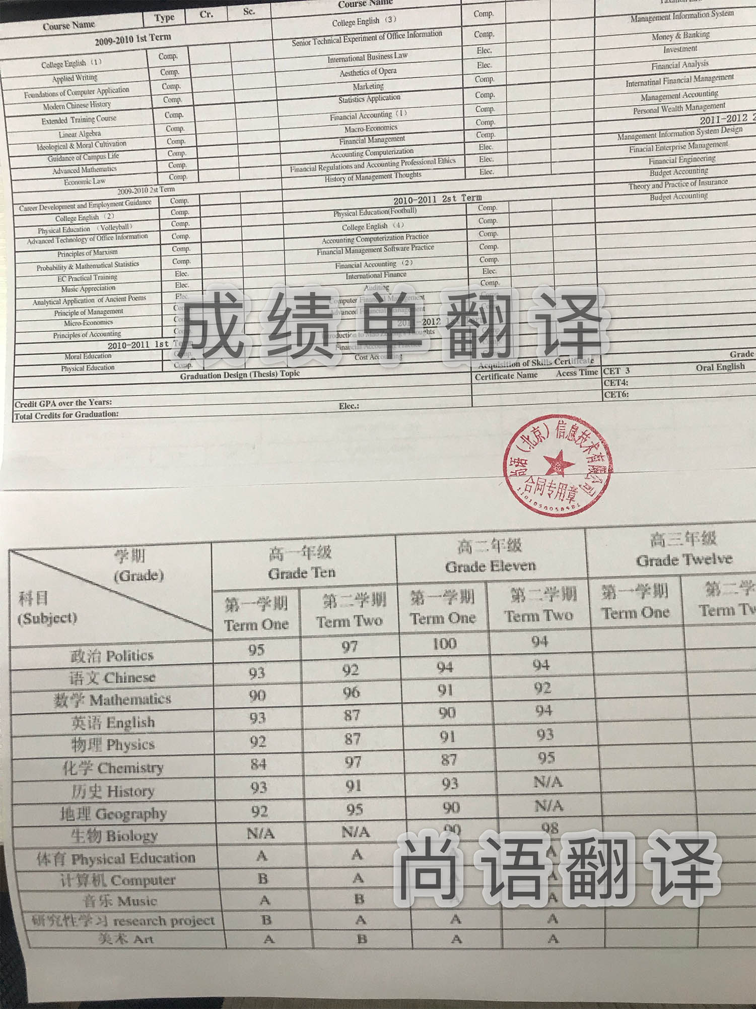 大學(xué)出國成績單翻譯多少錢，翻譯蓋章才能生效！