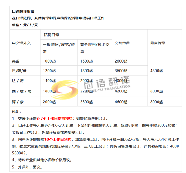翻譯公司收費(fèi)價(jià)格表(超詳細(xì))證件翻譯，口譯翻譯，筆譯翻譯，陪同翻譯